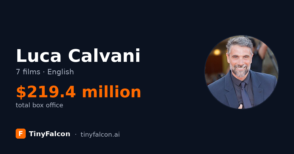 Luca Calvani