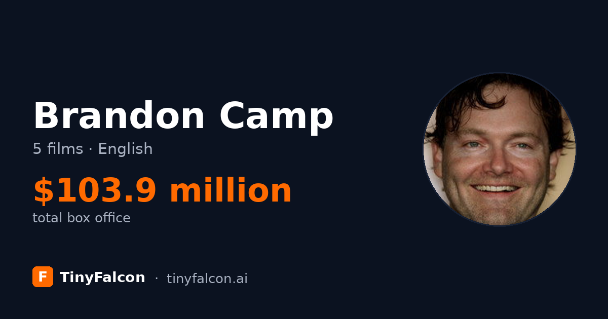 Brandon Camp