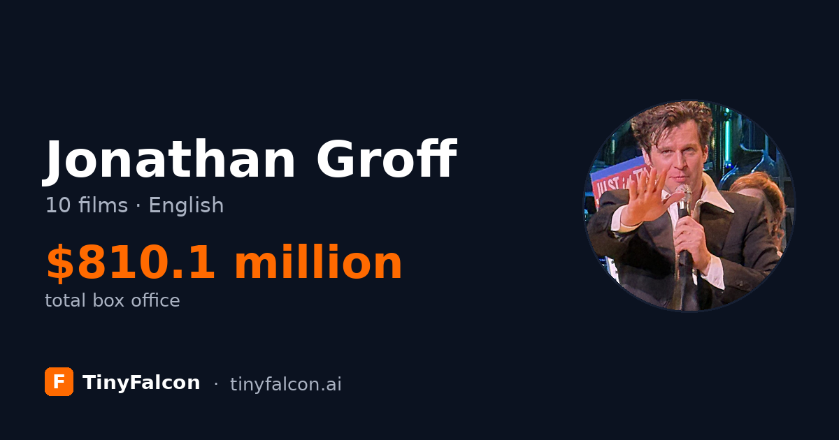 Jonathan Groff