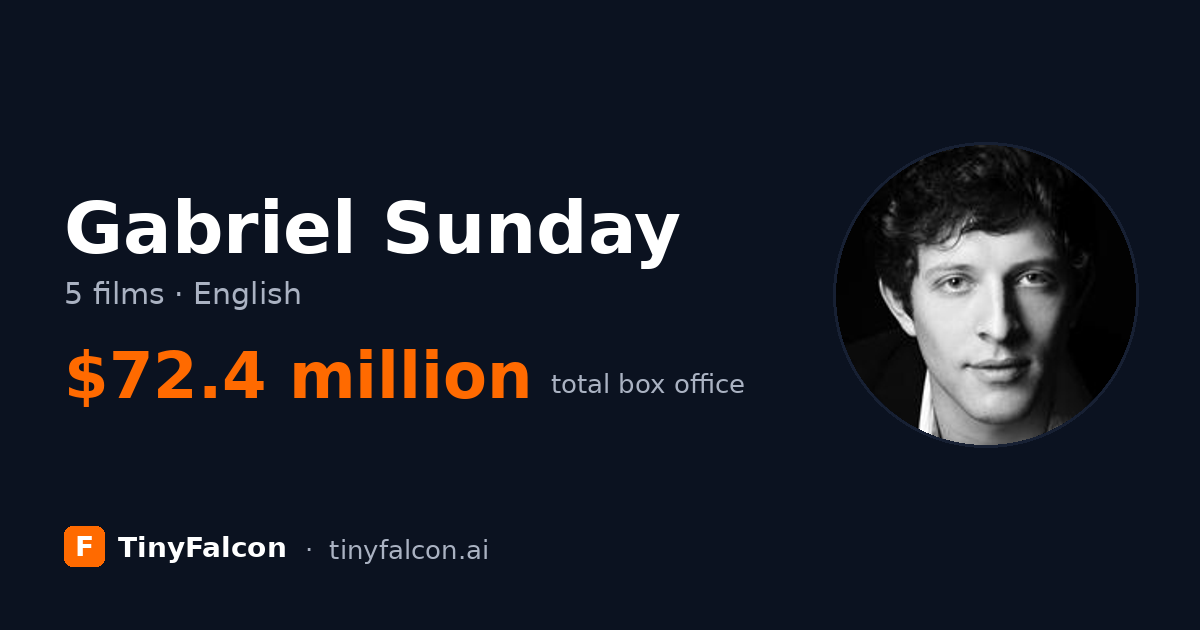 Gabriel Sunday