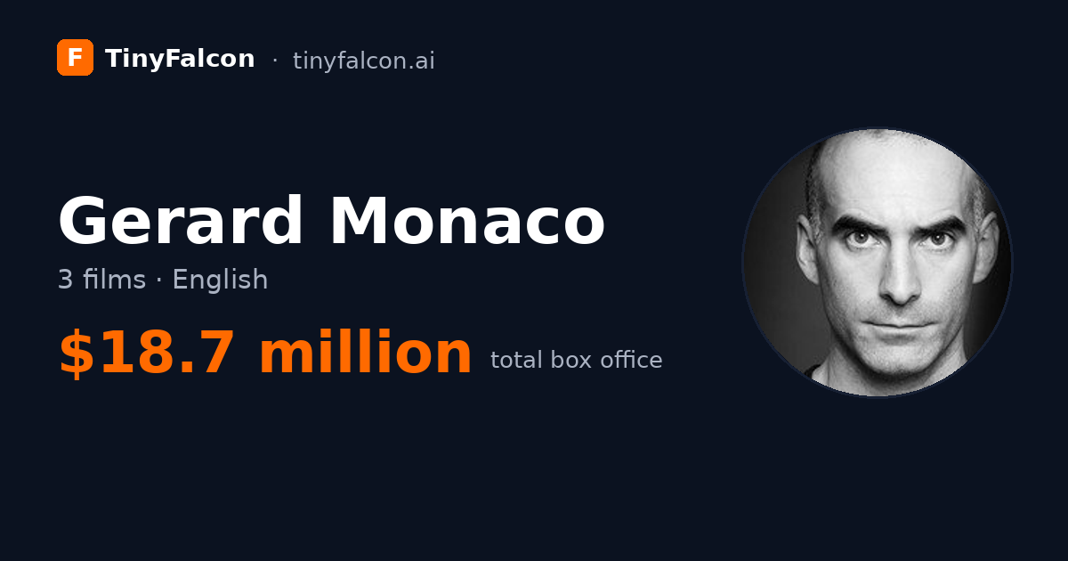 Gerard Monaco
