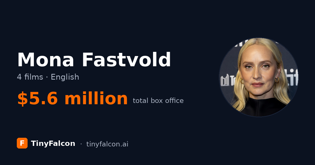 Mona Fastvold