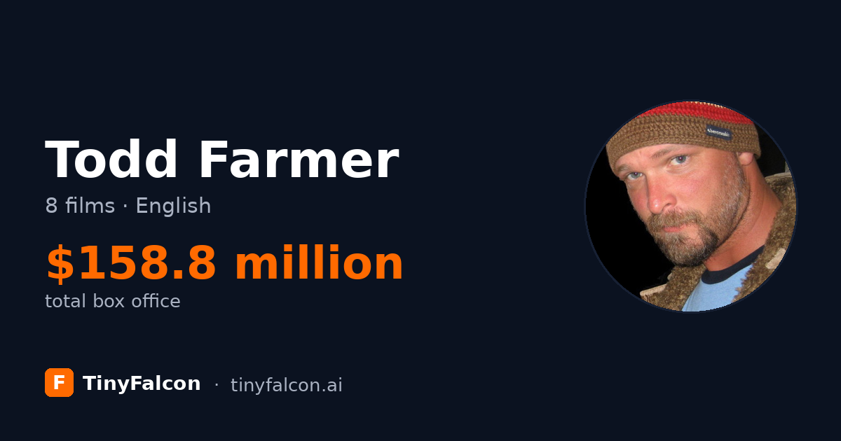 Todd Farmer