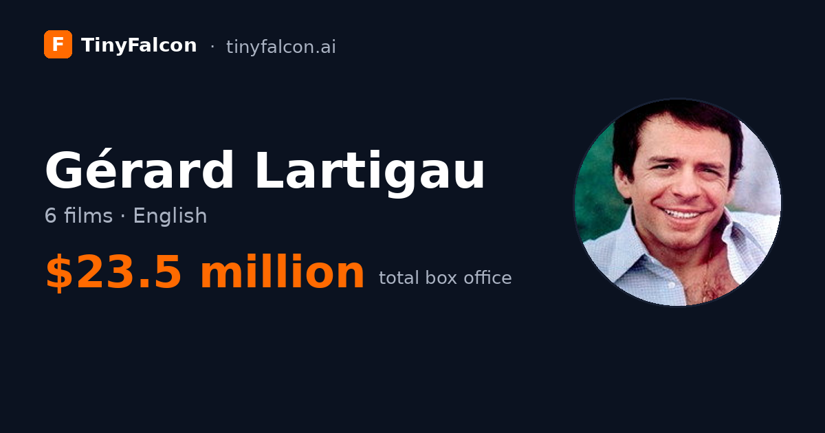 Gérard Lartigau