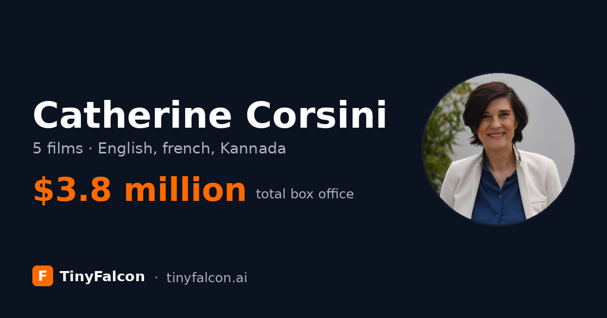 Catherine Corsini