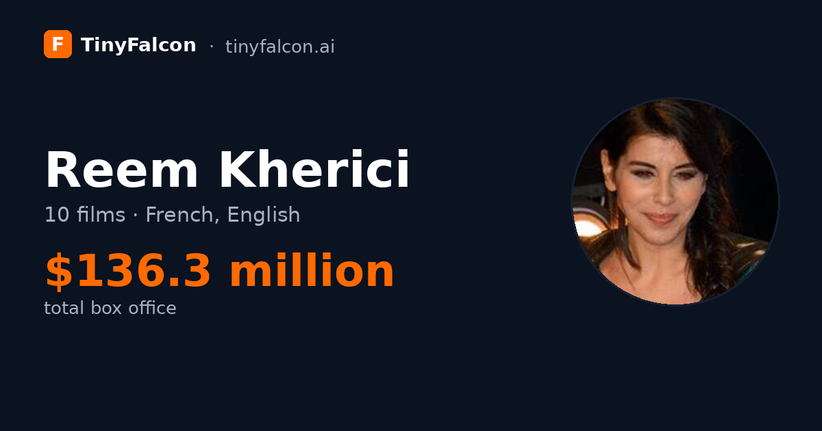 Reem Kherici