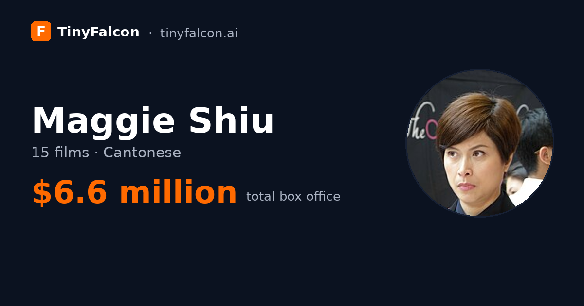 Maggie Shiu
