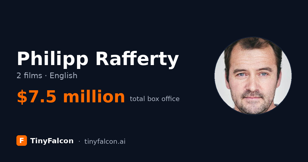 Philipp Rafferty