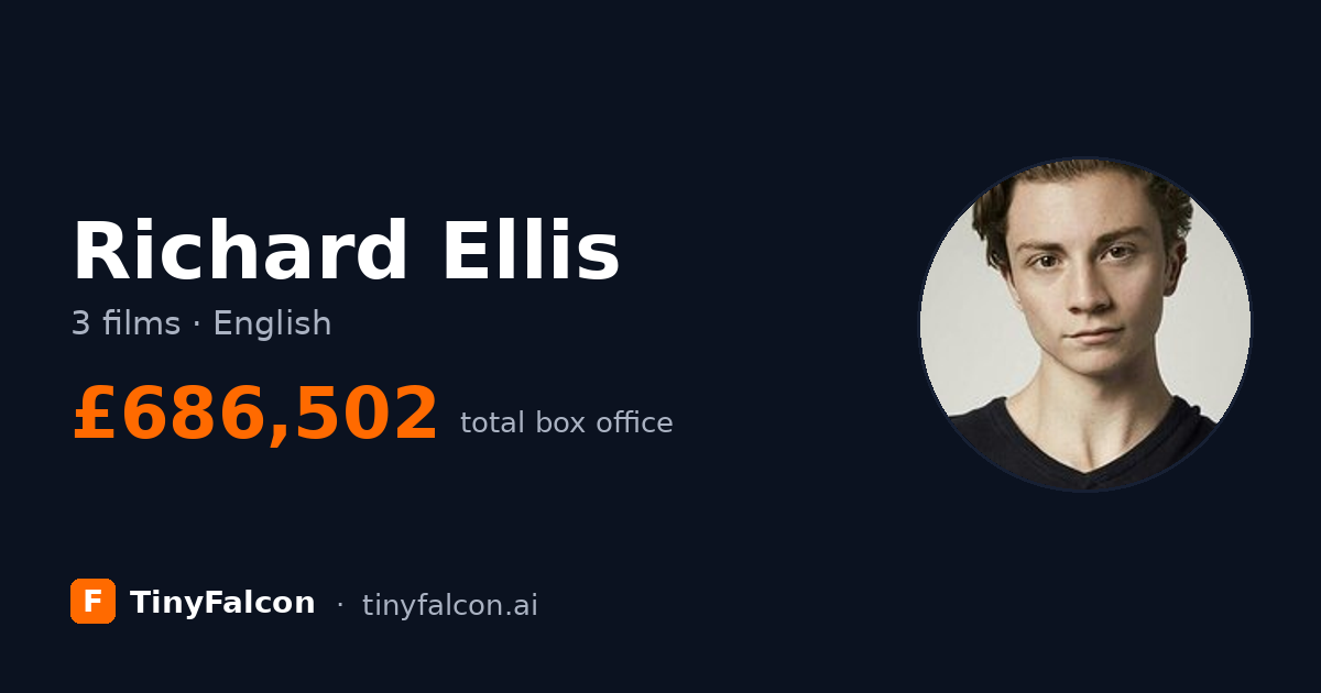 Richard Ellis
