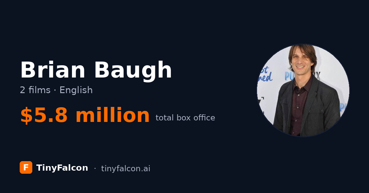Brian Baugh