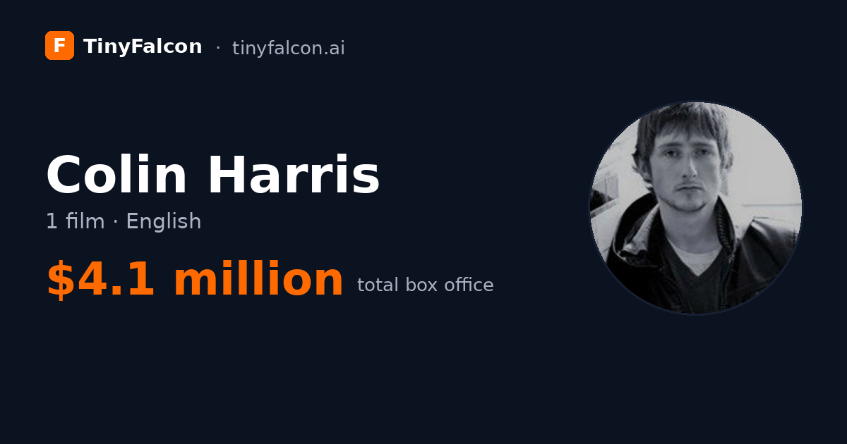 Colin Harris