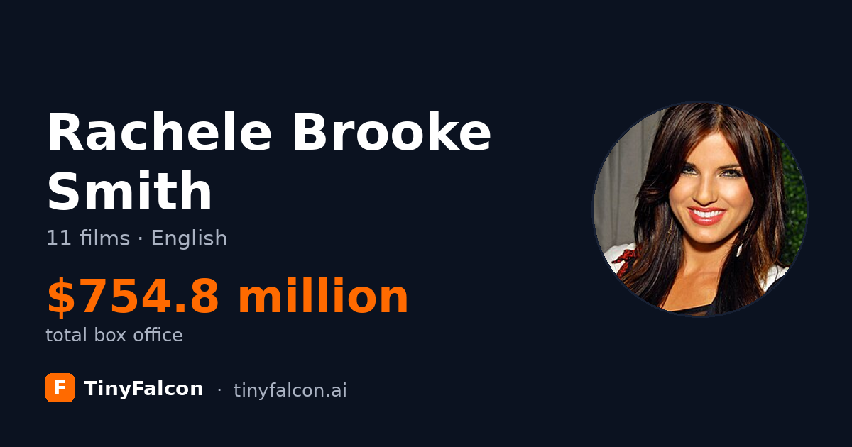 Rachele Brooke Smith
