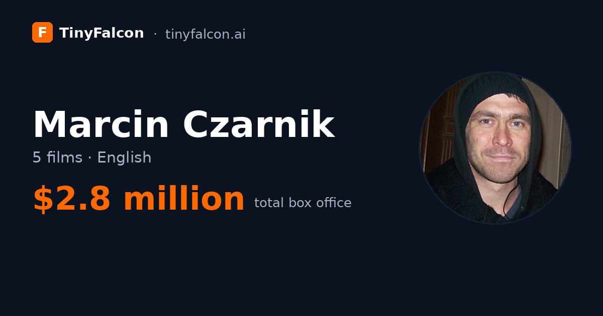 Marcin Czarnik