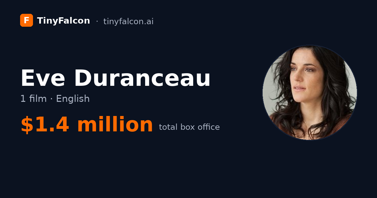 Eve Duranceau
