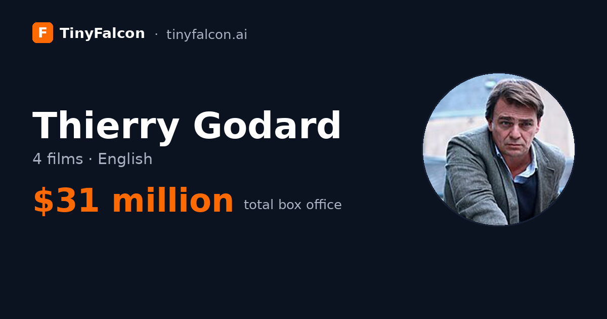 Thierry Godard
