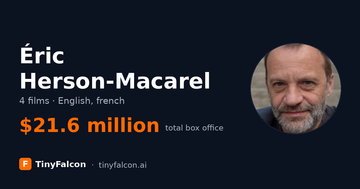 Éric Herson-Macarel