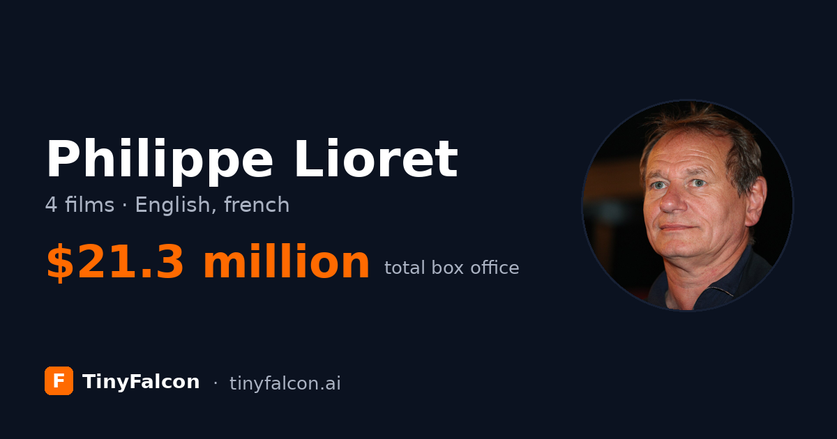 Philippe Lioret