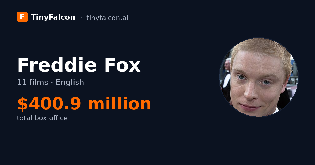 Freddie Fox