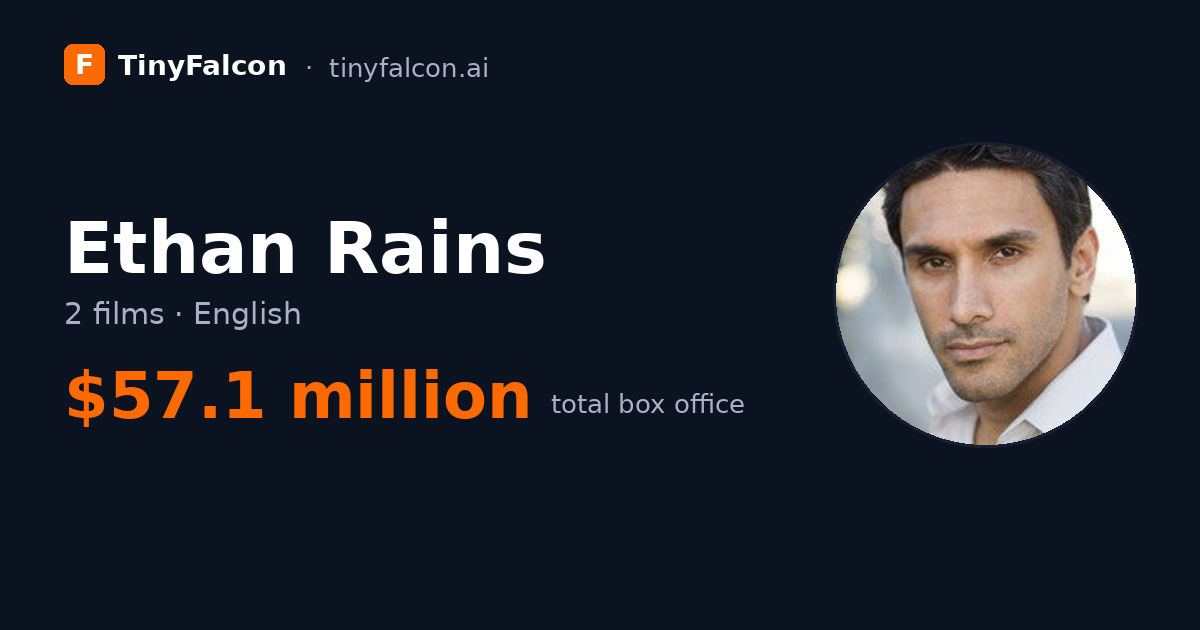 Ethan Rains