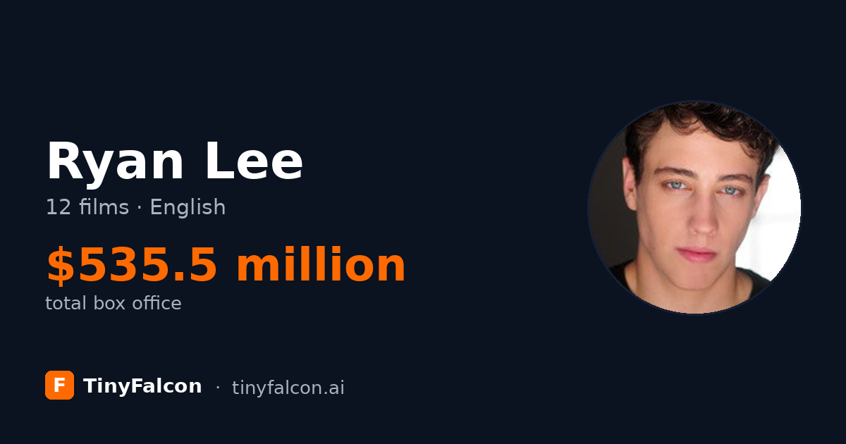 Ryan Lee