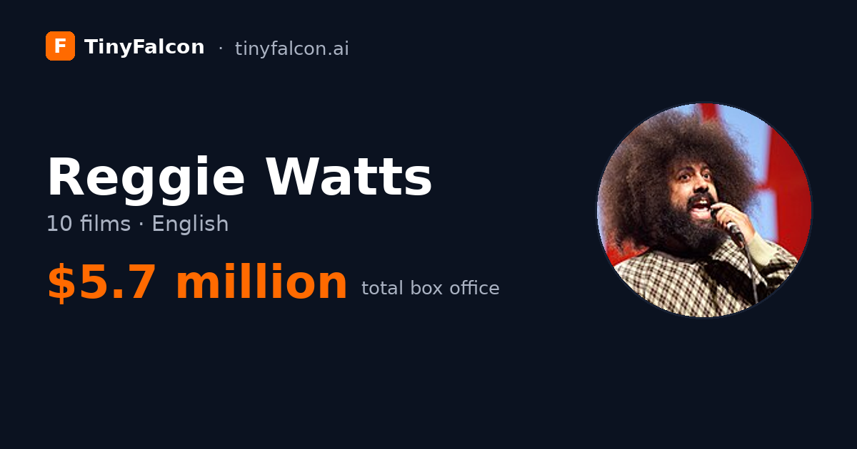 Reggie Watts