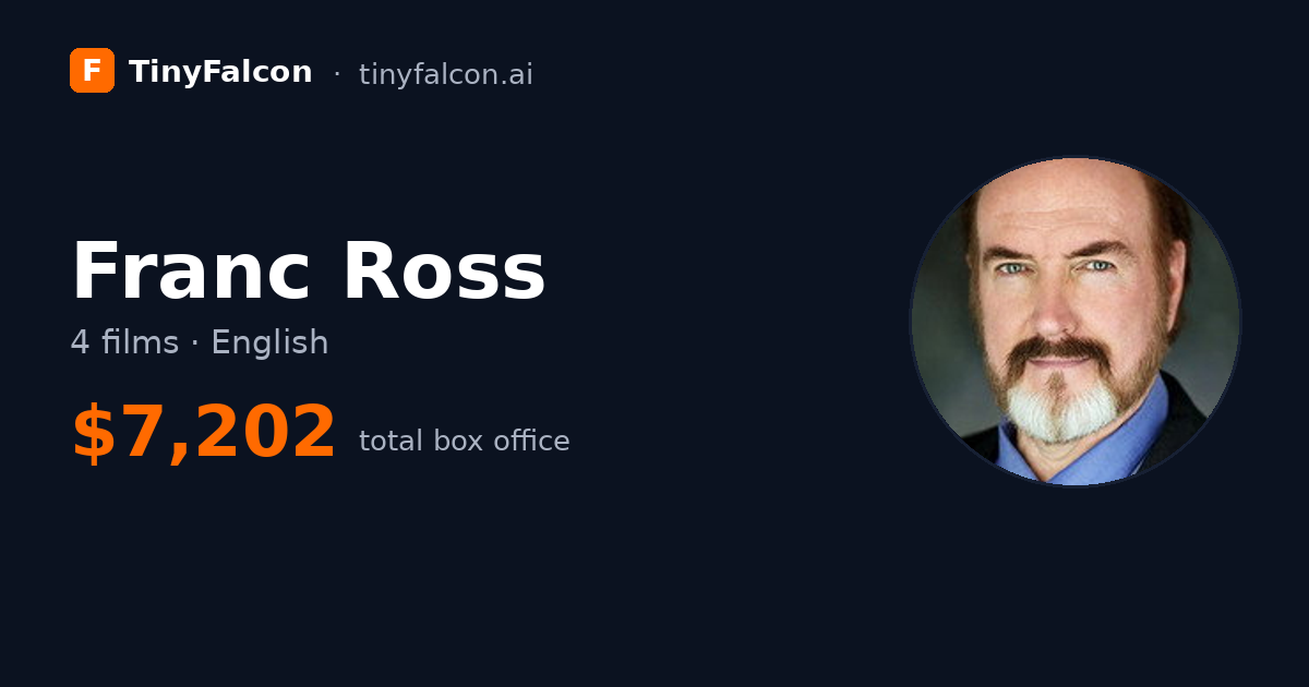 Franc Ross