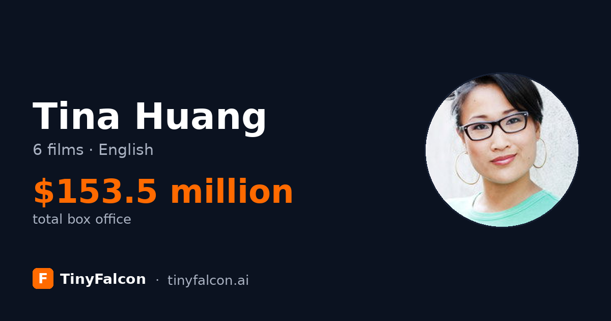Tina Huang