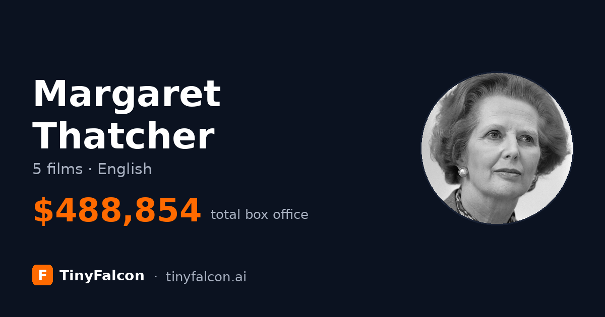 Margaret Thatcher