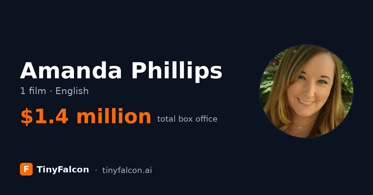 Amanda Phillips