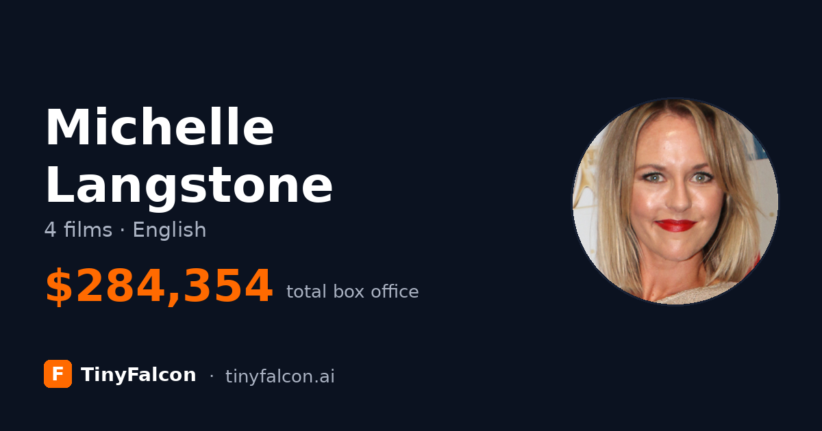 Michelle Langstone