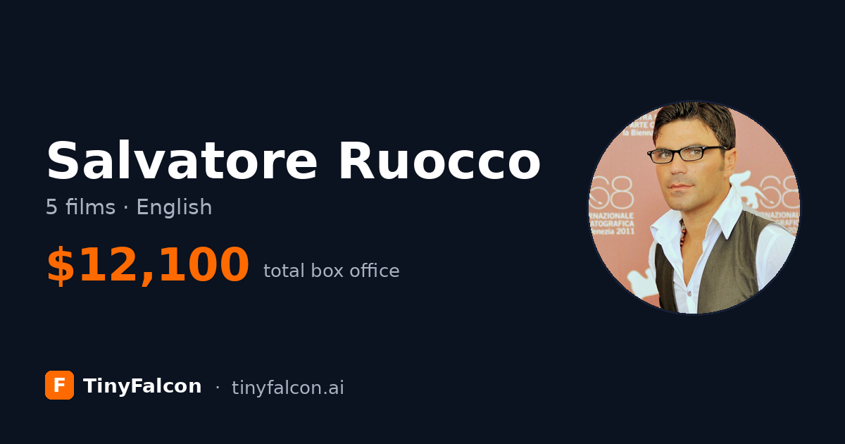 Salvatore Ruocco