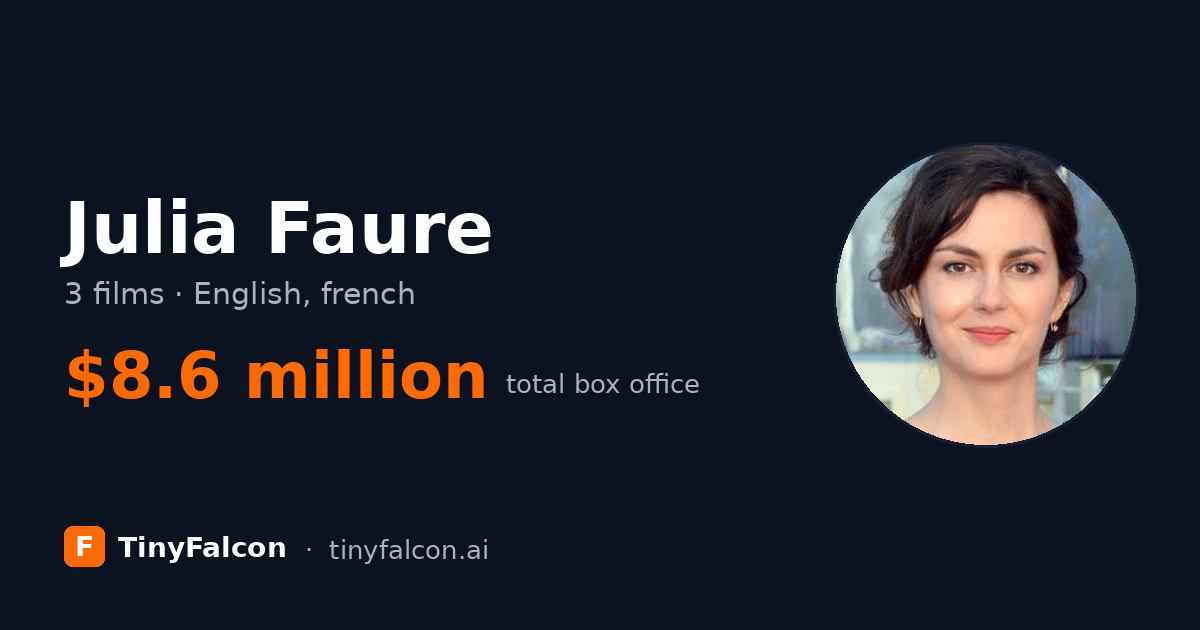 Julia Faure