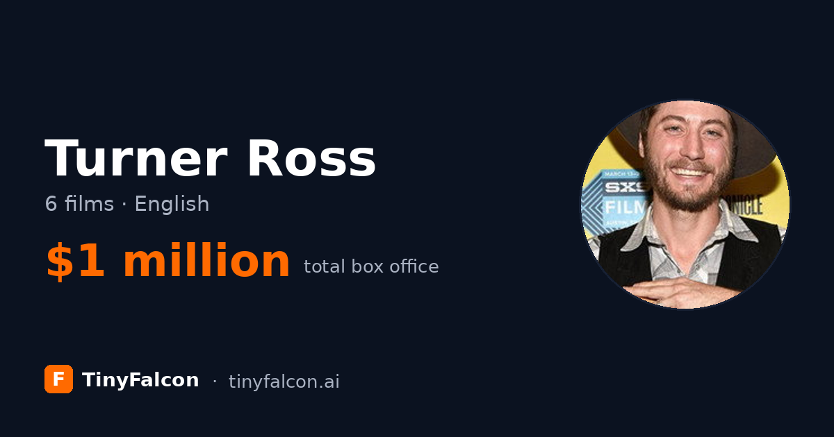 Turner Ross