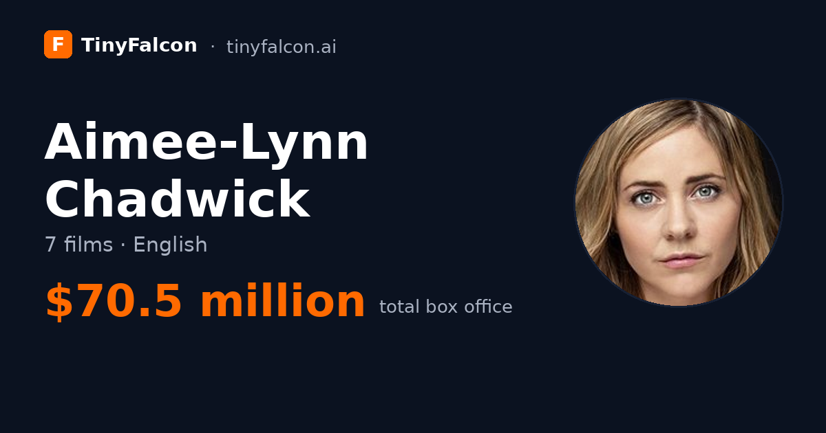Aimee-Lynn Chadwick