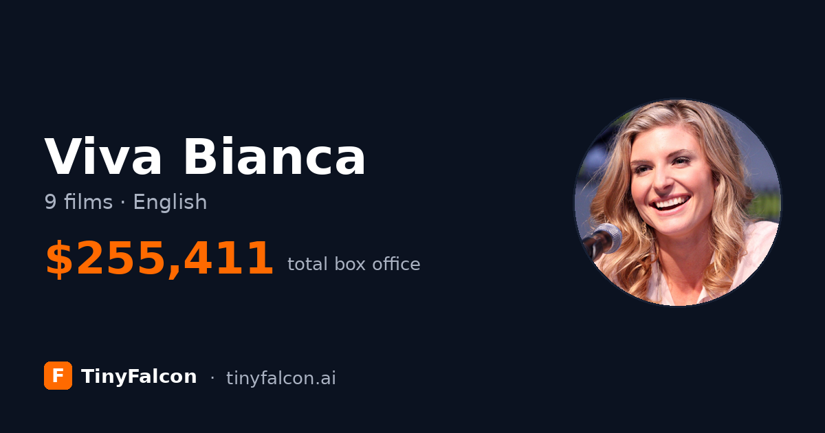 Viva Bianca