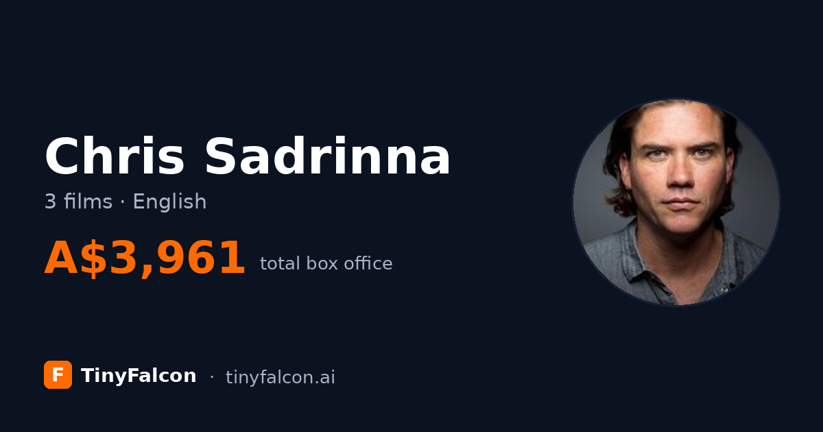 Chris Sadrinna