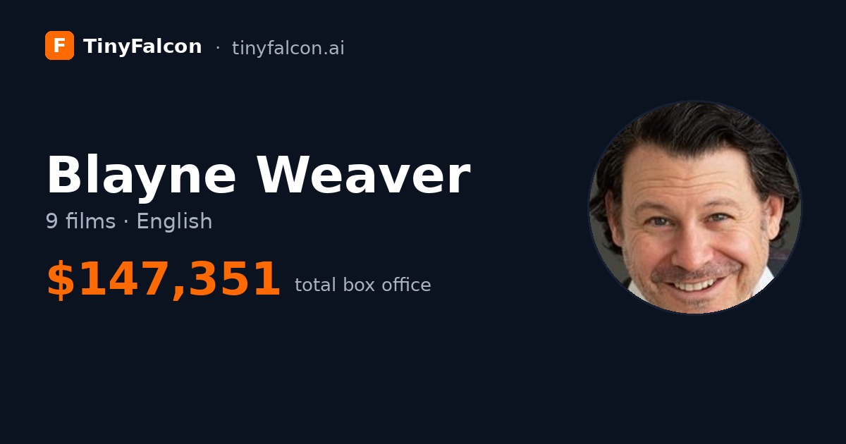Blayne Weaver