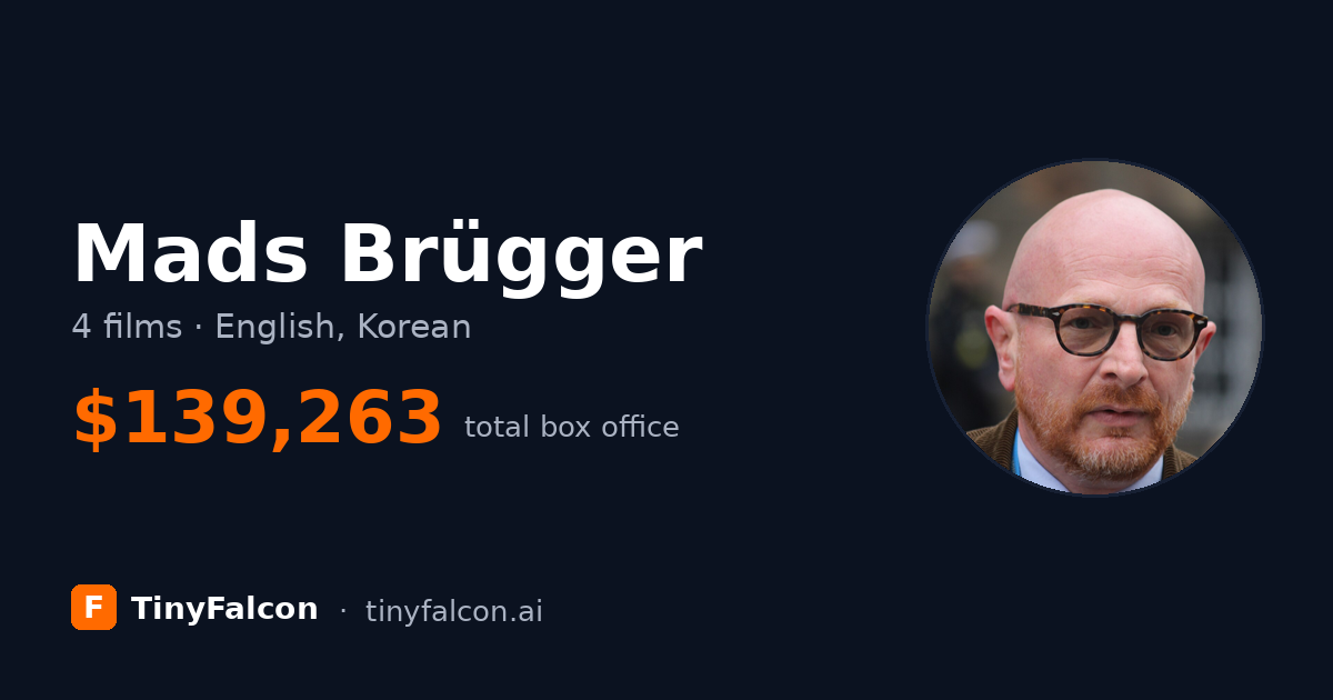 Mads Brügger
