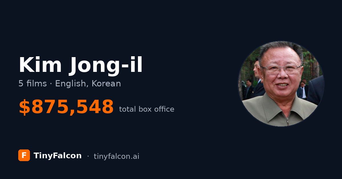 Kim Jong-il