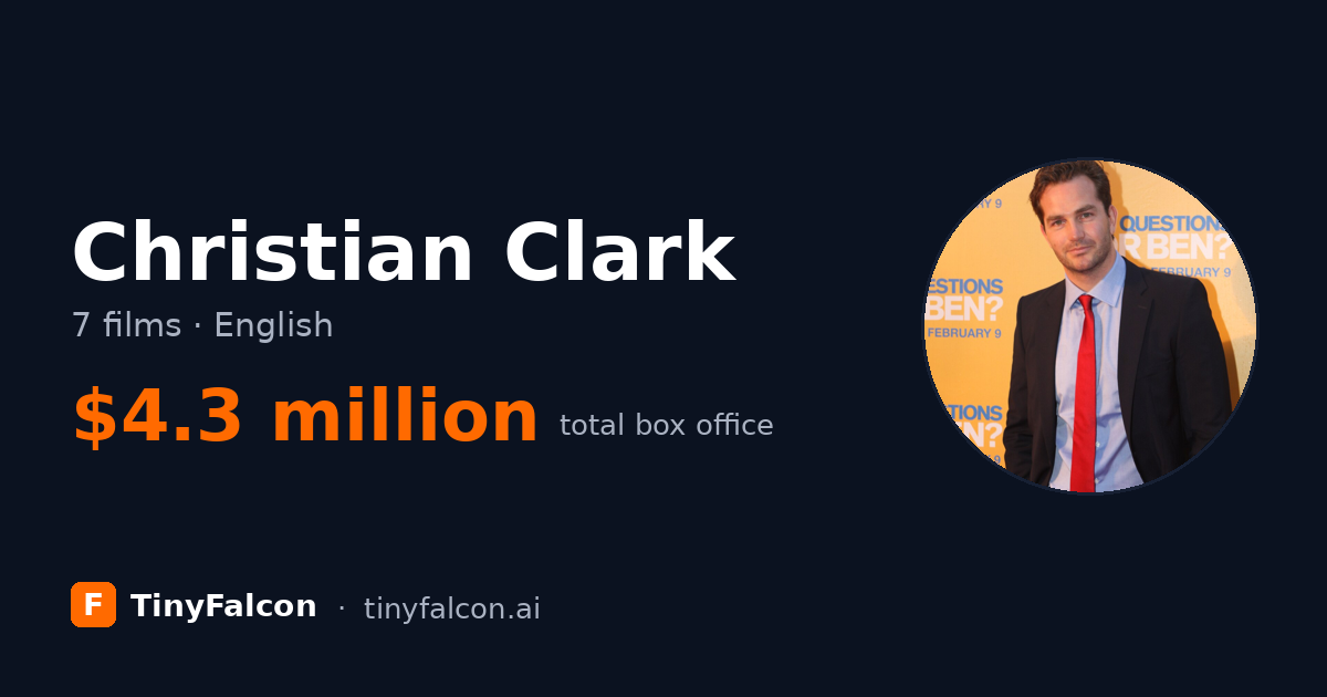 Christian Clark