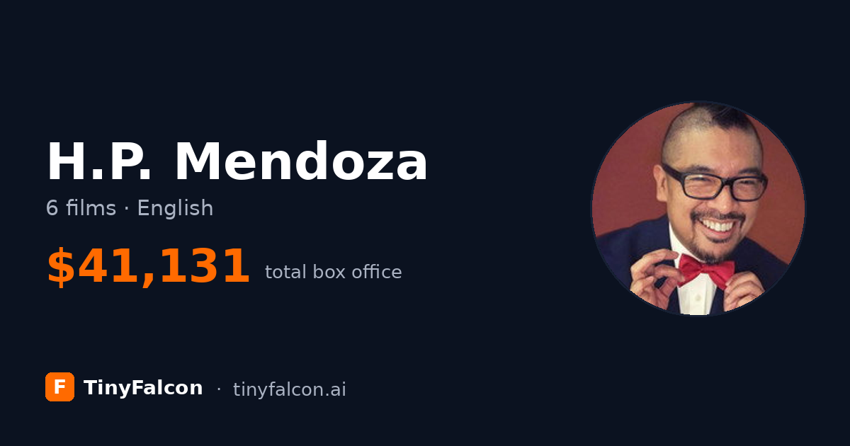 H.P. Mendoza