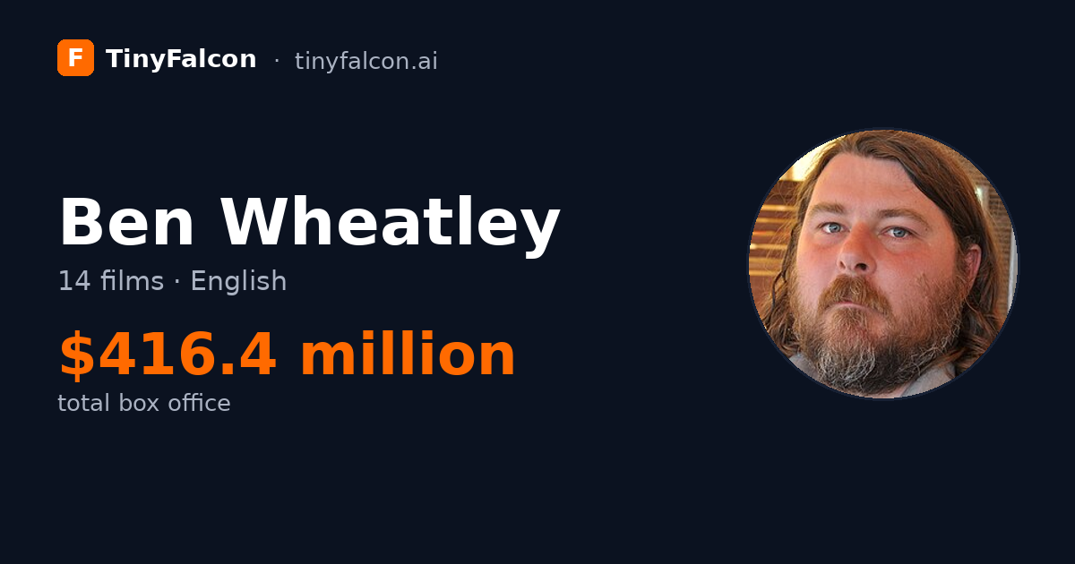 Ben Wheatley