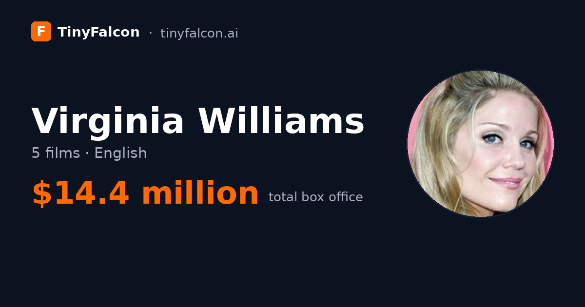 Virginia Williams