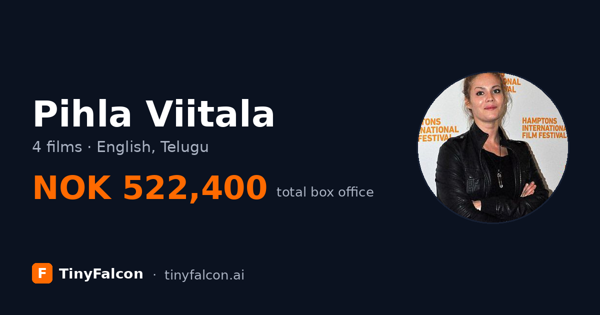 Pihla Viitala