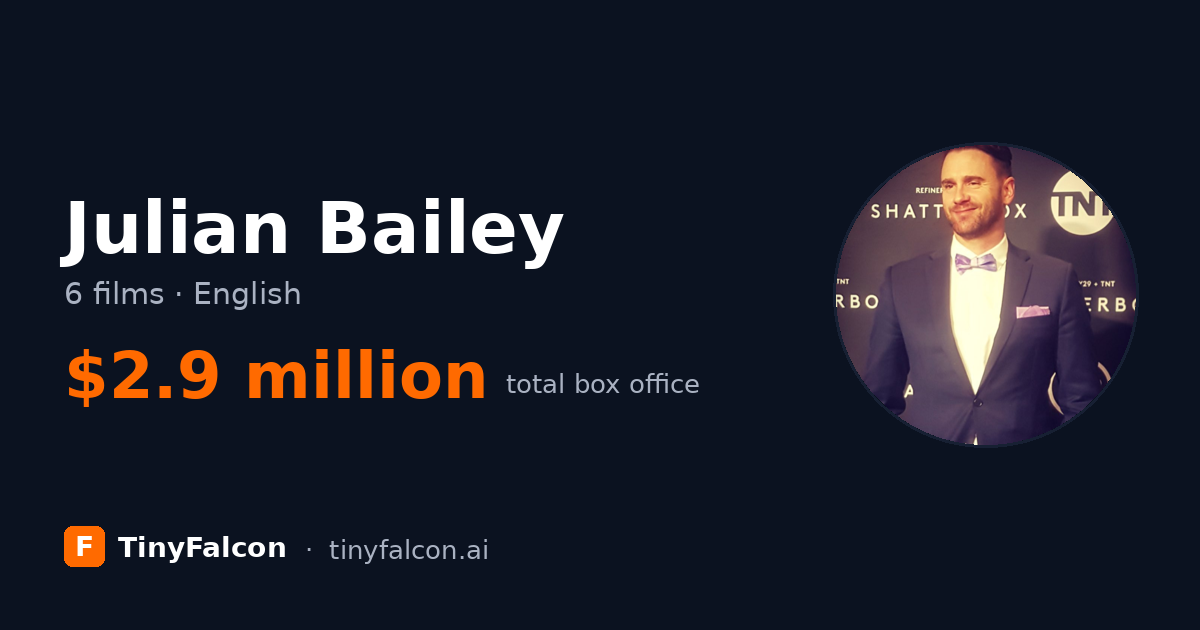 Julian Bailey