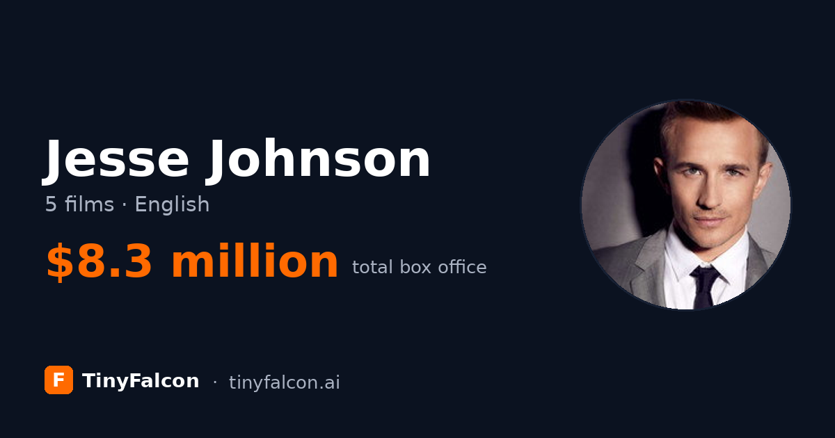 Jesse Johnson