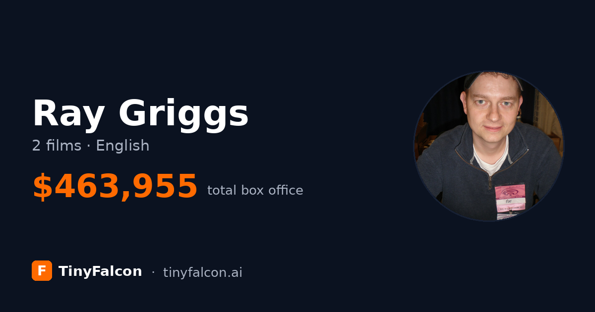 Ray Griggs