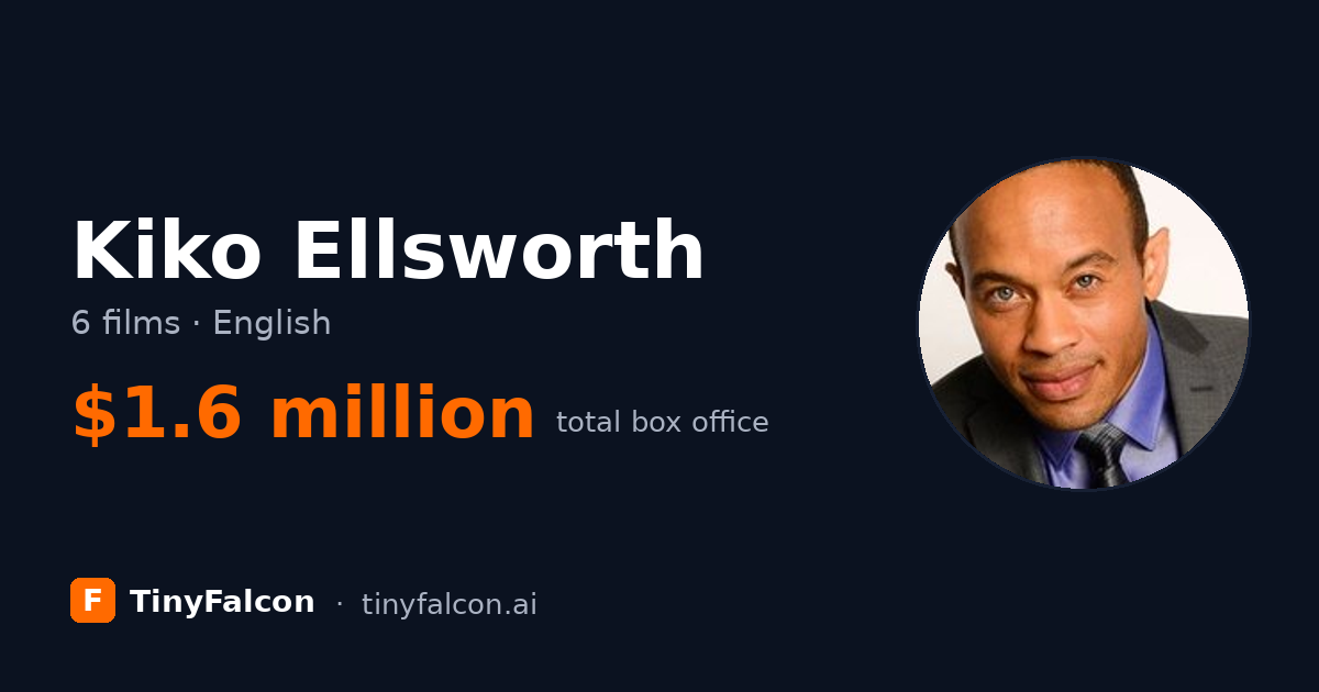 Kiko Ellsworth