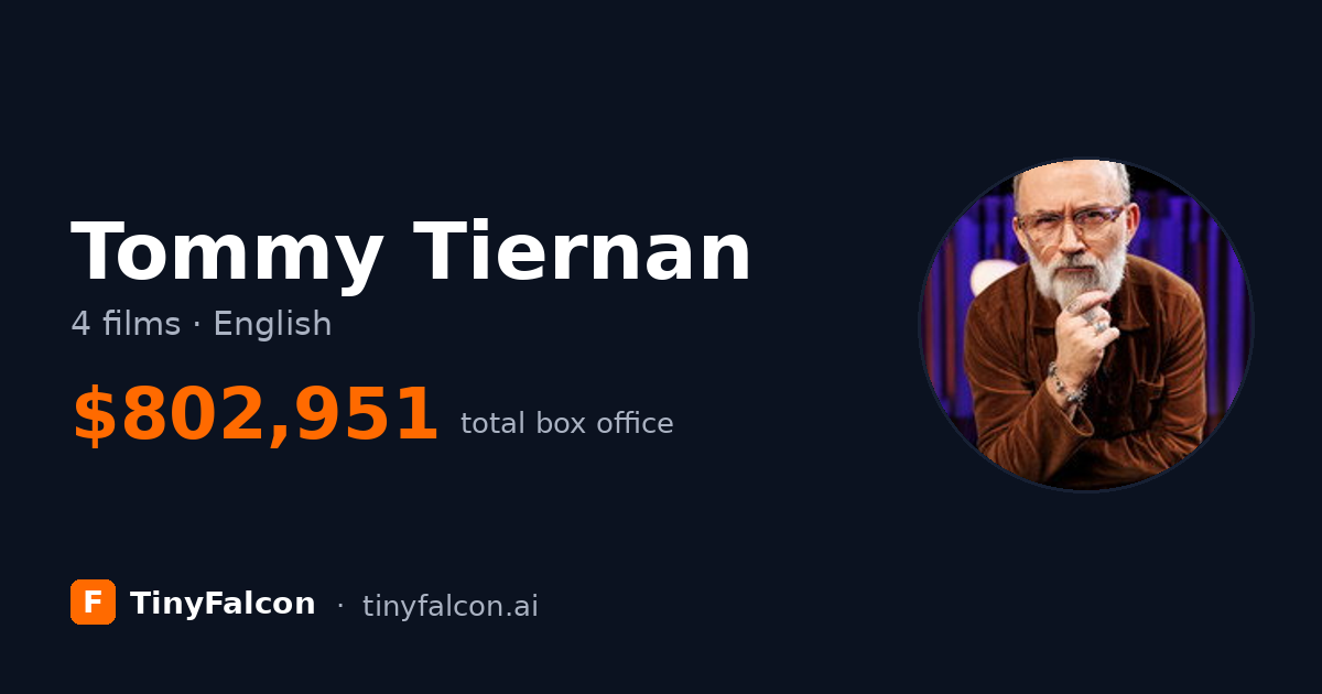 Tommy Tiernan