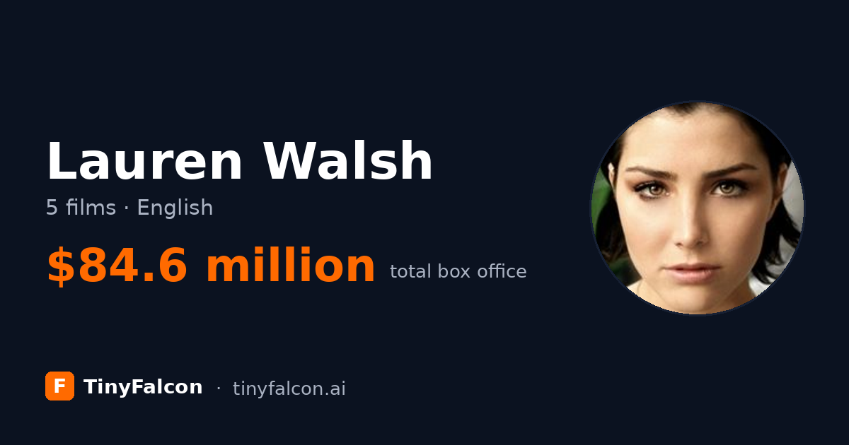 Lauren Walsh